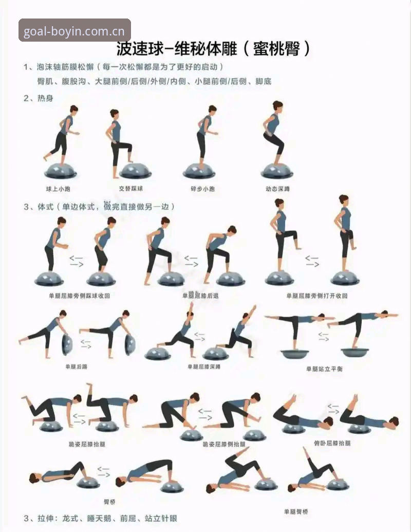 波音体育如何注册 买球体育平台注册实用指南:波音体育新手必知的操作步骤与技巧
