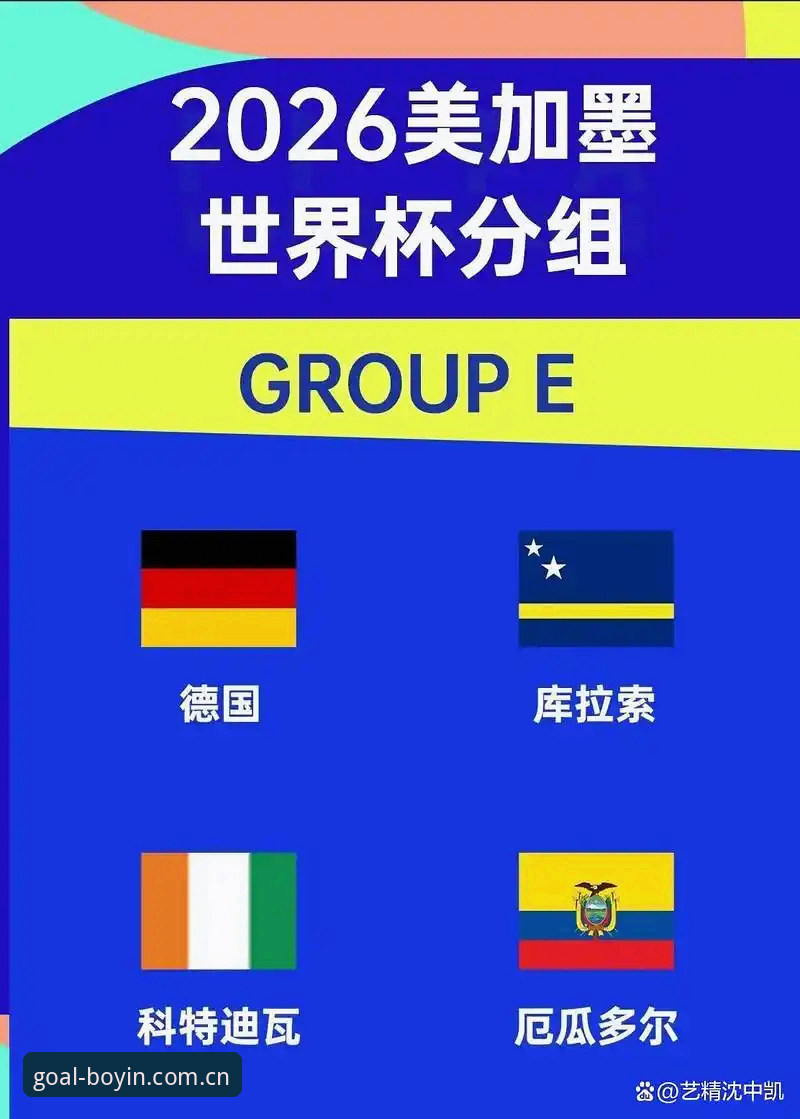 德国队新名单详解：诺伊尔回归与卡尔入围背后的数据解读